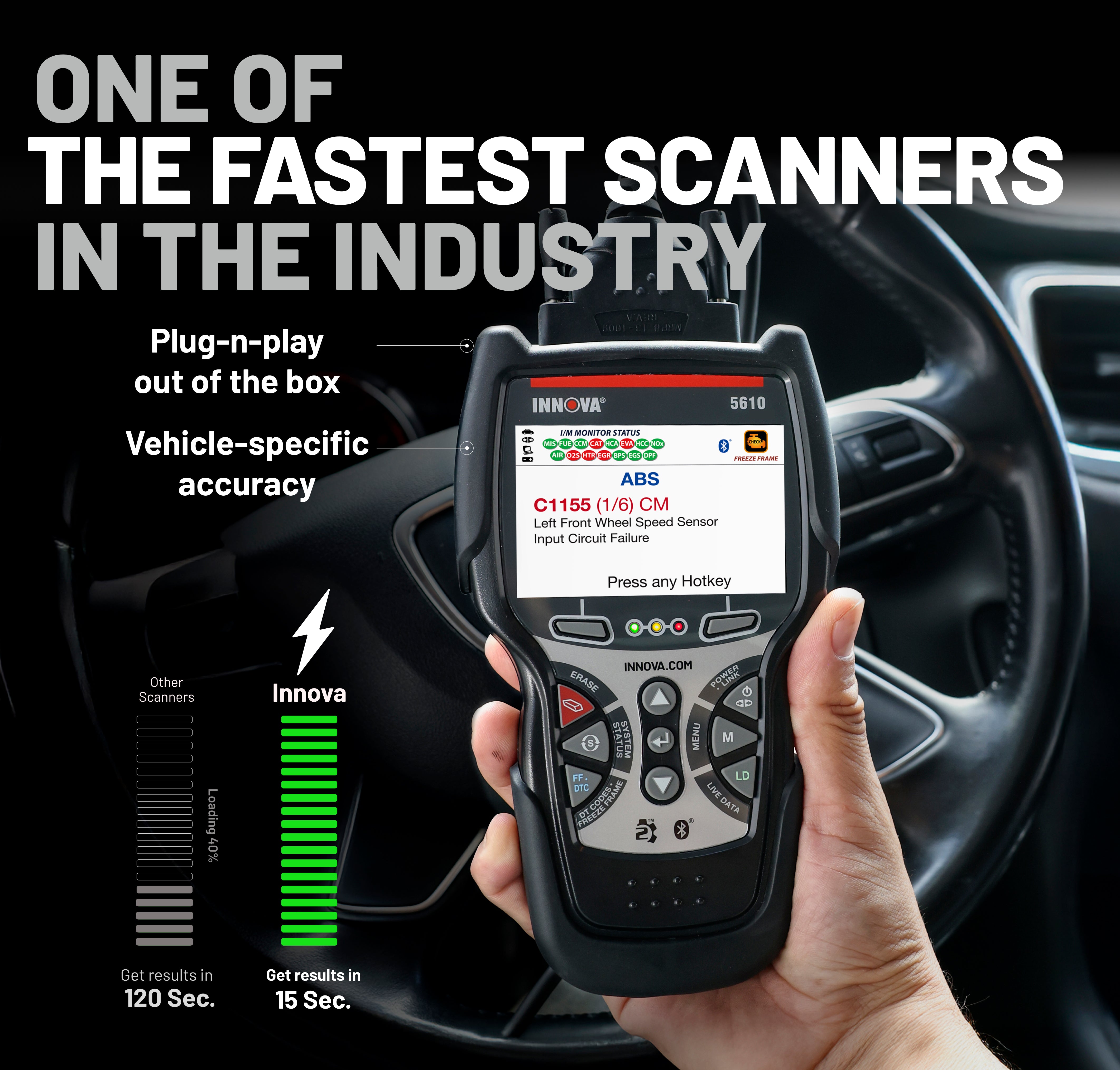 5610 Bidirectional OBD2 Scanner
