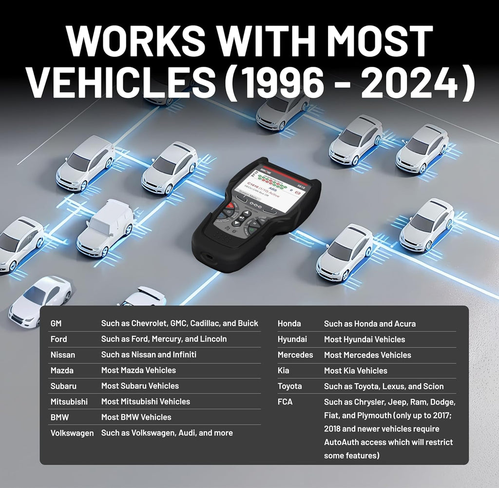 Innova 5610 - OBD2 Bi-Directional Scanner