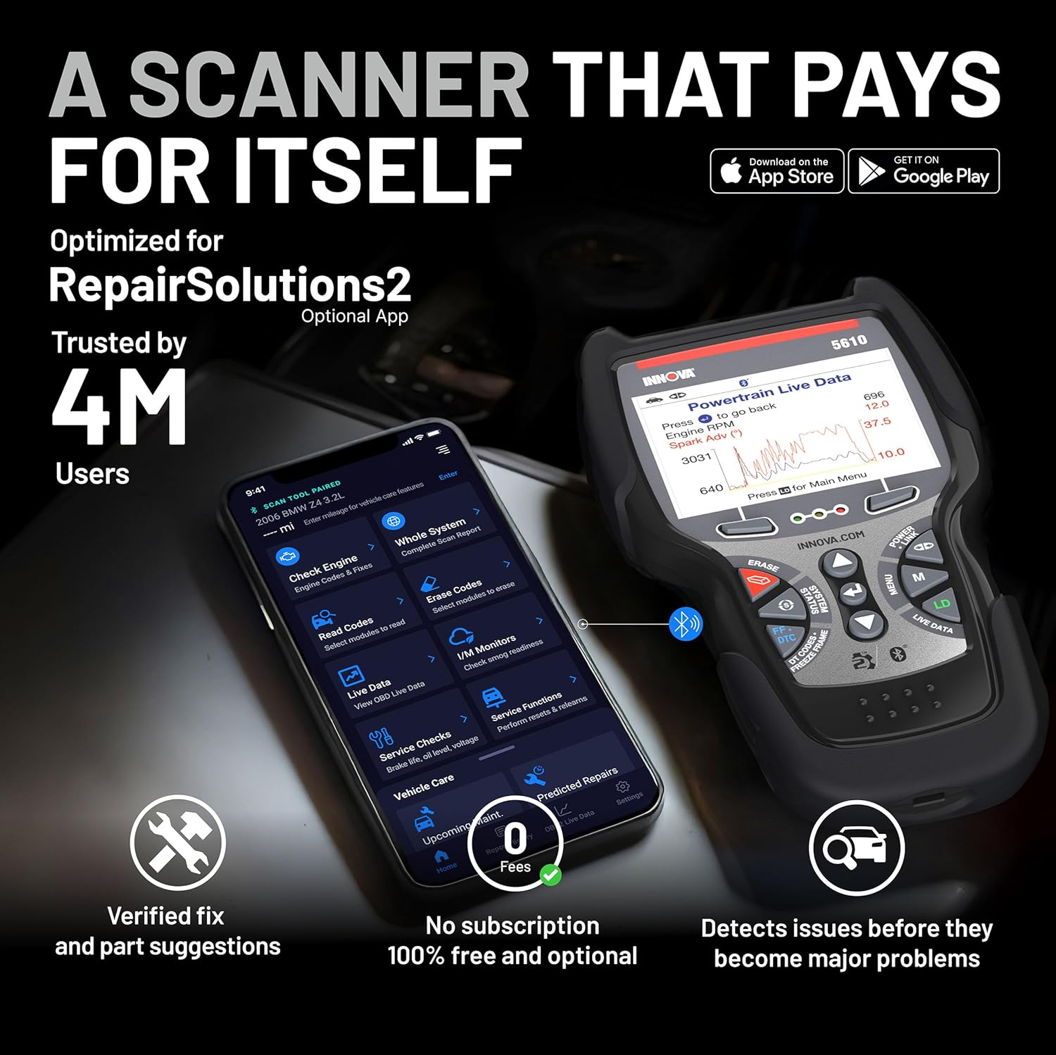 5610 Bidirectional OBD2 Scanner