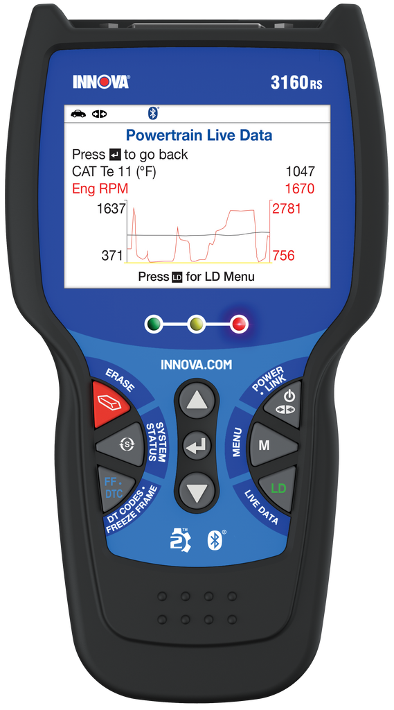 3160RS FixAssist