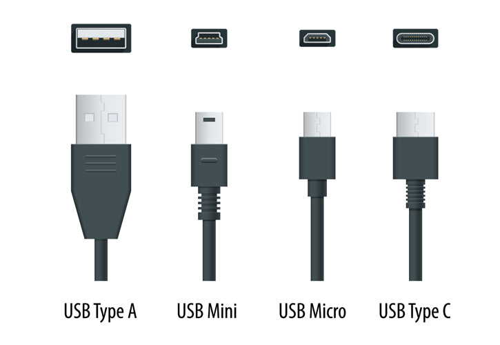 What USB Cable is compatible with my computer for updates?