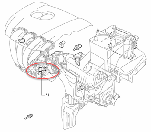 Common Symptom Of The Faulty MAP Sensor