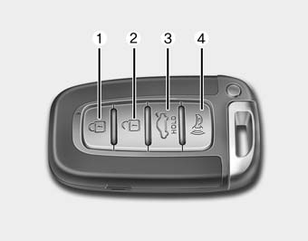 2010 Kia Optima L4 2.4L_How to Use a Smart Key for Your Car