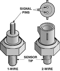 Essential Guide to Knock Sensors for Your Vehicle – Innova