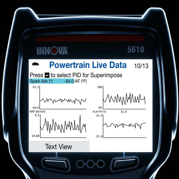 Graph, Record, And Playback