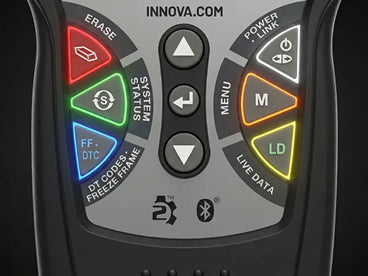 Simple, responsive buttons