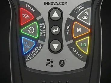 Simple, responsive buttons