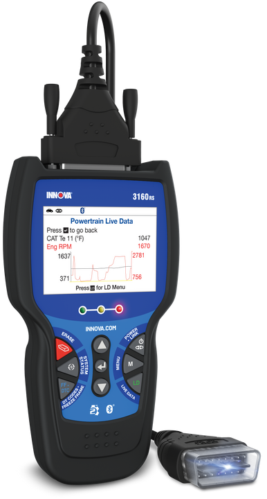 3160RS FixAssist