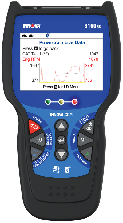 3160RS FixAssist