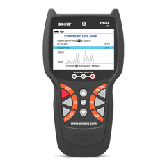 スマートフォン本体 oqo obd2-scantool-with-abs-srs-